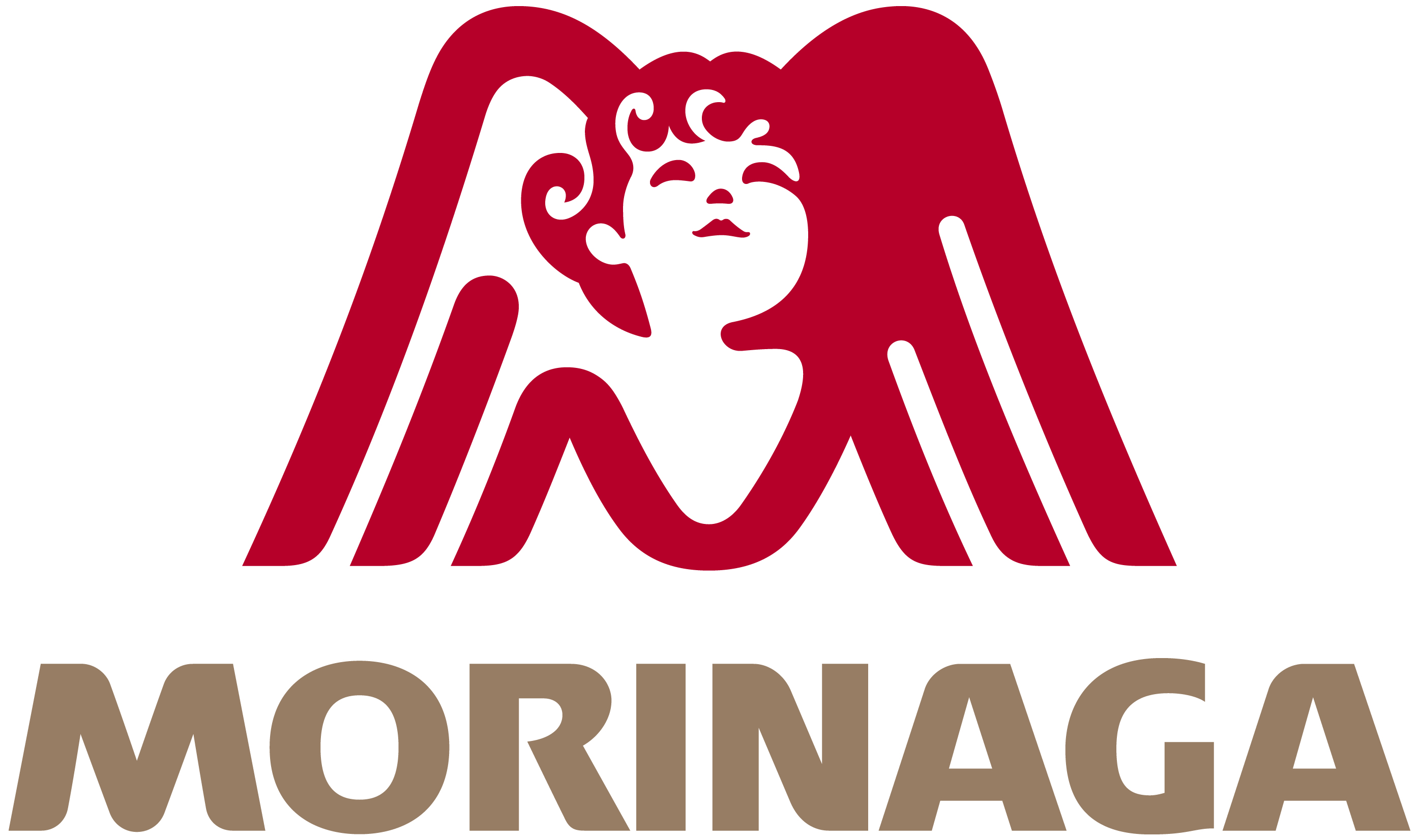 Morinaga Confectionery